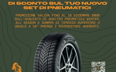 Bentornato inverno
